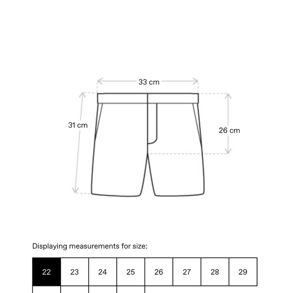 AGOLDE - Blue Parker Long Denim Shorts - Picture 5 of 6